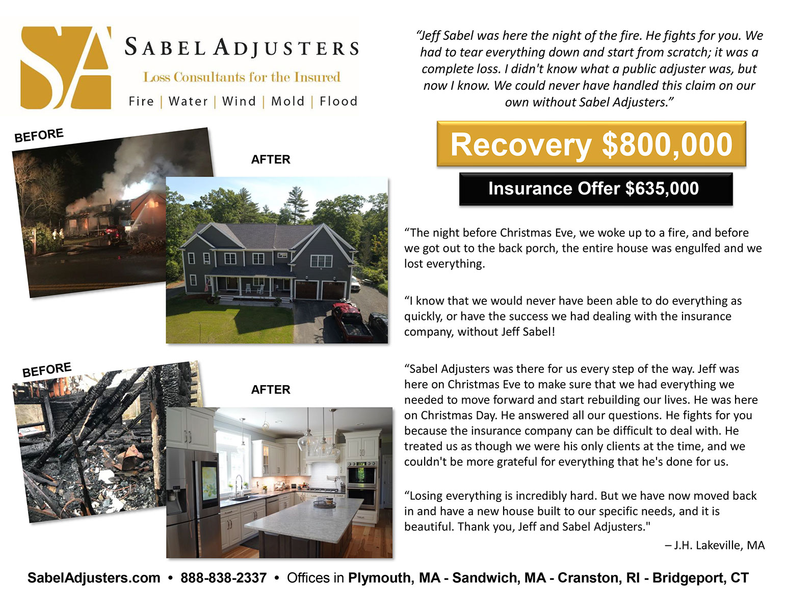 Sabel Adjusters Before and After